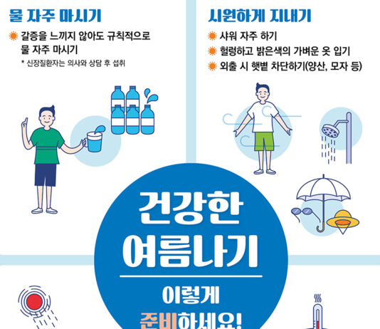 정부, 온열질환 감시체계 운영 돌입…올여름 폭염 대비