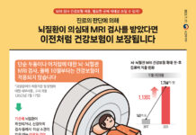 단순 편두통 등으로 찍은 MRI, 10월부터 건강보험 적용 제외