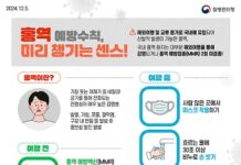 전세계 홍역 유행에 따른 해외여행 전 예방접종 권고