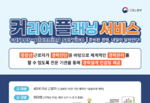 오래 일하기 위한 40+의 최적 준비 전략